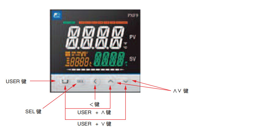 精密熱風循環(huán)烘箱